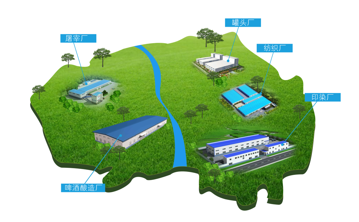 工业热水系统解决方案