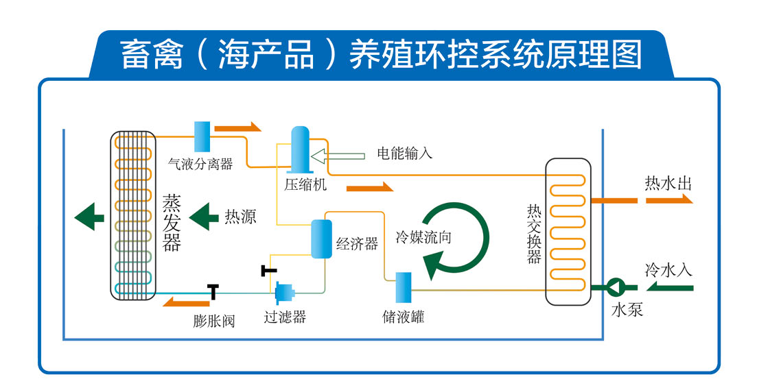 少妇出轨做爰高潮A片