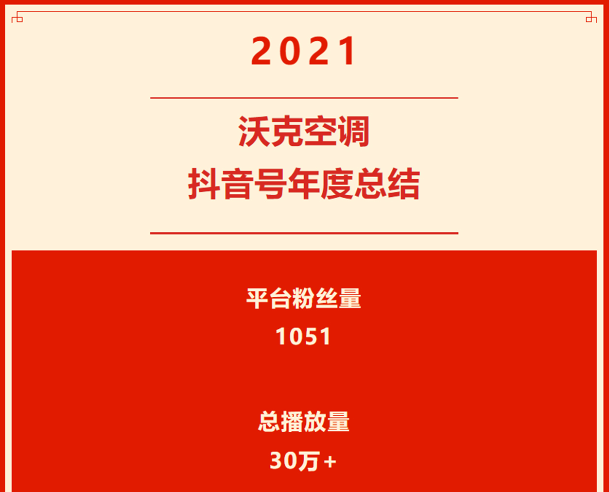 沃克空调官方抖音号2021年度视频总播放量超30万次