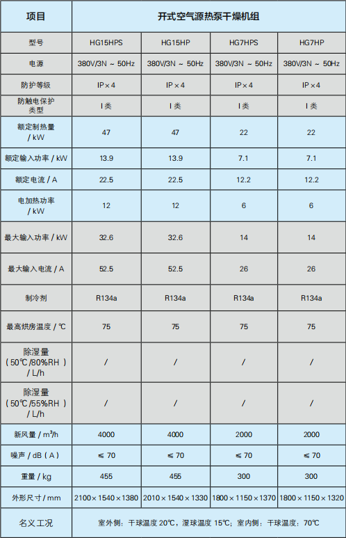 沃克高温热泵烘干机组 开式 产品参数 少妇出轨做爰高潮A片